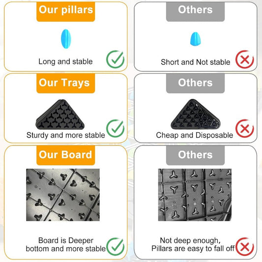 Triangle Chain Strategy Board Game ā Educational Puzzle Game for Kids & Family