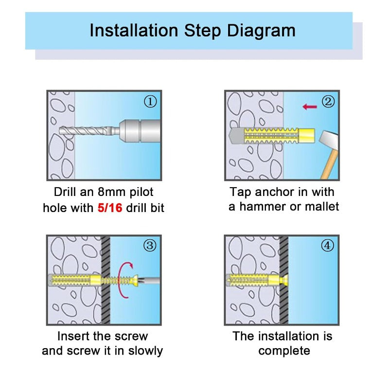 Steel Wall Anchors Set