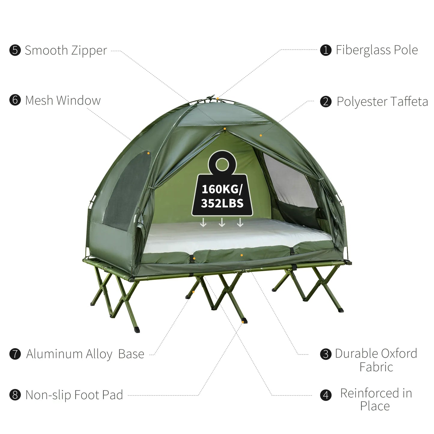 1/2 Person Foldable Off-Ground Backyard Camping Tent – Safe Family Fun for Kids
