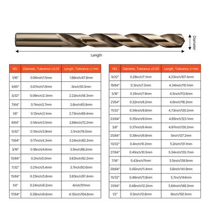 High Speed Cobalt Drill Bit Set 29 Pcs