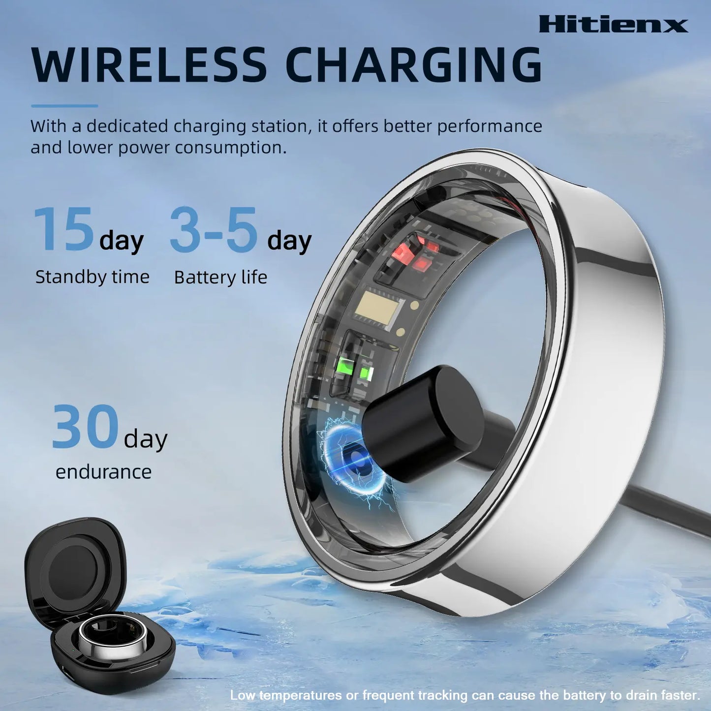 Smart Ring – Wellness Tracker with Heart Rate, Temperature Check, Sleep, Stress & Cycle Reminder for Men & Women | Android & iOS Compatible