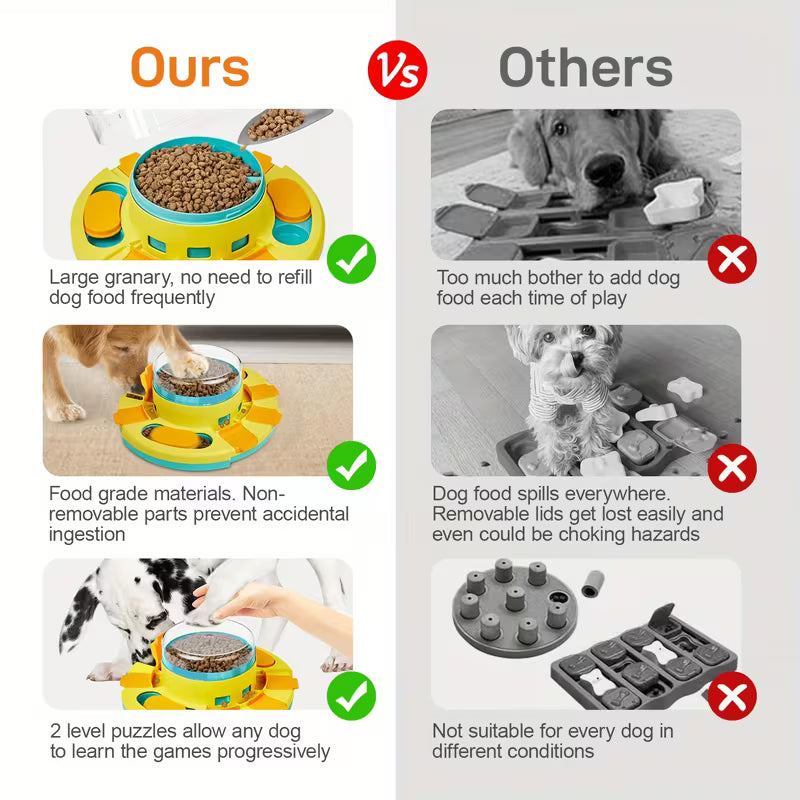 🔥buy-2-get-60-off🔥Dog Puzzle Toys Slow Feeder, Interactive Dog Toys Treat Dispenser for IQ Training